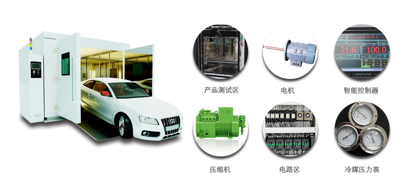 步入式恒溫恒濕試驗室|大型恒溫恒濕試驗室產(chǎn)品特點